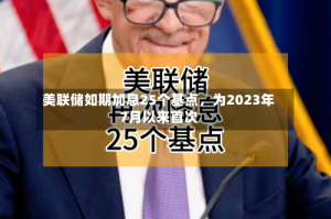 美联储如期加息25个基点，为2023年7月以来首次