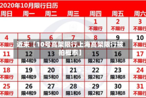 近来【10号高架限行上海高架限行被拍概率】