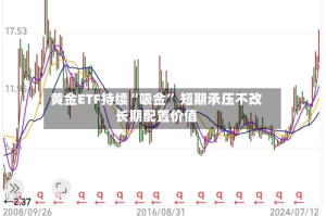 黄金ETF持续“吸金” 短期承压不改长期配置价值