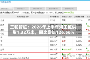 三和管桩：2026年上半年海工桩供货1.32万米，同比增长126.56%