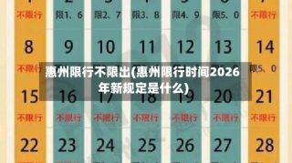 惠州限行不限出(惠州限行时间2026年新规定是什么)