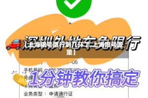 【上海限号限行到几环了,上海限号政策】