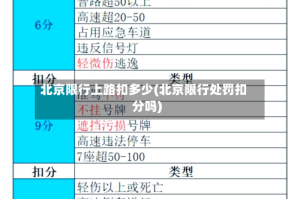 北京限行上路扣多少(北京限行处罚扣分吗)