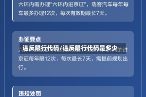 违反限行代码/违反限行代码是多少