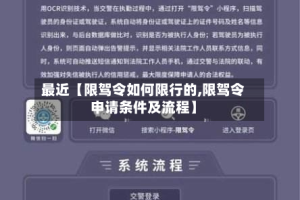 最近【限驾令如何限行的,限驾令申请条件及流程】