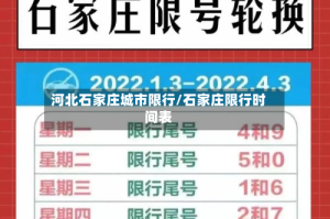 河北石家庄城市限行/石家庄限行时间表