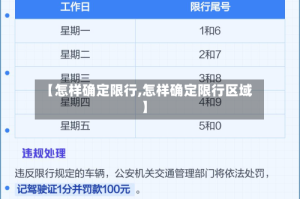 【怎样确定限行,怎样确定限行区域】