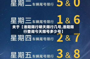 关于【洛阳限行明天限行几号,洛阳限行查询今天限号多少号】