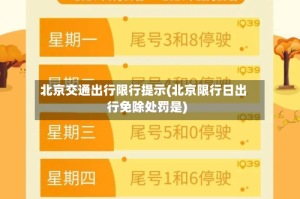 北京交通出行限行提示(北京限行日出行免除处罚是)