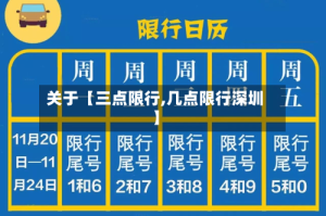关于【三点限行,几点限行深圳】