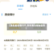 【货车尾号限行不,货车限行有标志吗】
