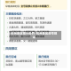 杭州景区限行处罚/杭州景区限号规定