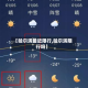 【哈尔滨最近限行,哈尔滨限行吗】