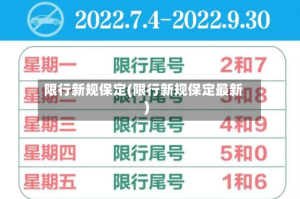 限行新规保定(限行新规保定最新)