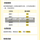 【成都几点限行,成都几点限行外地车】
