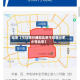 近来【今日限行通知北京今日限行多少号北京】