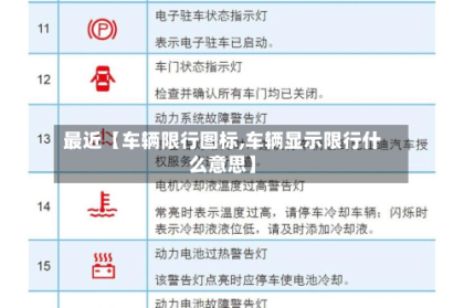 最近【车辆限行图标,车辆显示限行什么意思】