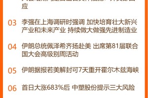 东方财富财经早餐 9月23日周三