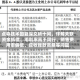 点夺技术回复深交所十问，详解关联资金拆借、毛利率高于同行、销售费用率偏低、应收账款高悬等问题