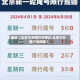 最近【北京今天限行不限行,北京今天限行时间表】