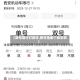 【限号限行打数字,限号指哪个数字啊】