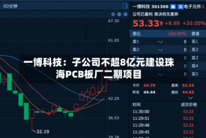 一博科技：子公司不超8亿元建设珠海PCB板厂二期项目