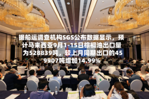 据船运调查机构SGS公布数据显示，预计马来西亚9月1-15日棕榈油出口量为528839吨，较上月同期出口的459907吨增加14.99%