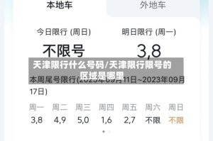 天津限行什么号码/天津限行限号的区域是哪里