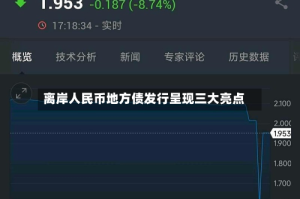 离岸人民币地方债发行呈现三大亮点