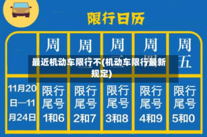 最近机动车限行不(机动车限行最新规定)