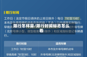 限行怎样算/限行时间标志怎么看