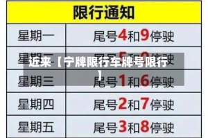 近来【宁牌限行车牌号限行】
