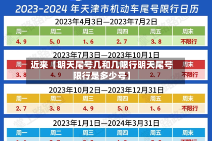 近来【明天尾号几和几限行明天尾号限行是多少号】