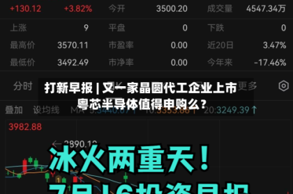 打新早报 | 又一家晶圆代工企业上市 粤芯半导体值得申购么？