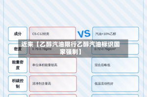 近来【乙醇汽油限行乙醇汽油标识国家强制】