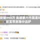 跑分突破568万 高通第六代骁龙8超级至尊版跑分出炉