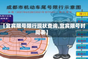 【宜宾限号限行现状查询,宜宾限号时间表】