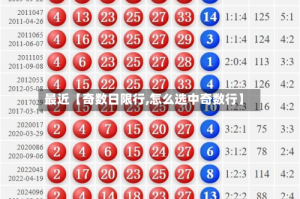 最近【奇数日限行,怎么选中奇数行】