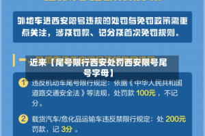 近来【尾号限行西安处罚西安限号尾号字母】