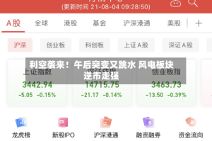 利空袭来！午后突变又跳水 风电板块逆市走强