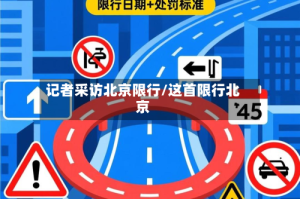 记者采访北京限行/这首限行北京