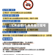 【元月后限行,本月限行尾号】