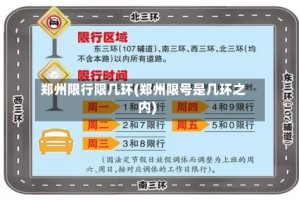 郑州限行限几环(郑州限号是几环之内)