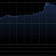 晋景新能获Chun Yip International Investment Limited增持68万股 每股作价4.2港元