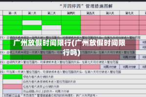 广州放假时间限行(广州放假时间限行吗)