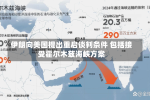 伊朗向美国提出重启谈判条件 包括接受霍尔木兹海峡方案