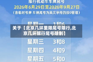 关于【北京几环里限尾号限行,北京几环限行尾号限制】