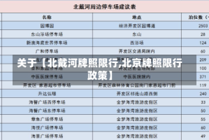 关于【北戴河牌照限行,北京牌照限行政策】