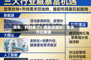 周末，利好来了！爆发式增长！事关万亿赛道