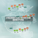 小布北京限行/北京小客车限行轮换最新表天气预报